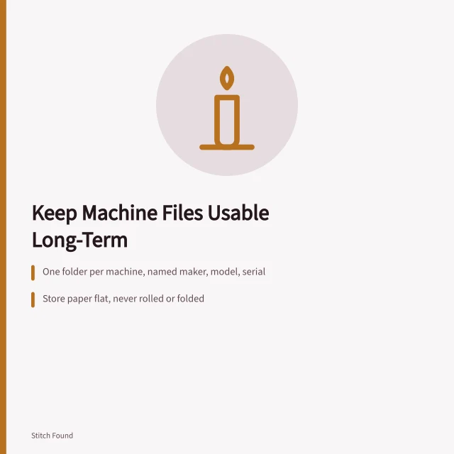 Card about storing sewing machine identification files and manuals long-term. Folders, scans, review: keeping machine identification files usable long-term