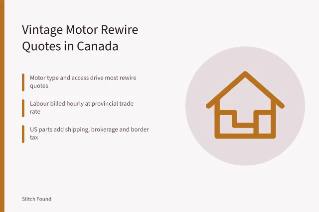 Card showing factors that change Canadian vintage motor rewire quotes. Vintage Motor Rewire Quotes in Canada: What Changes the Price
